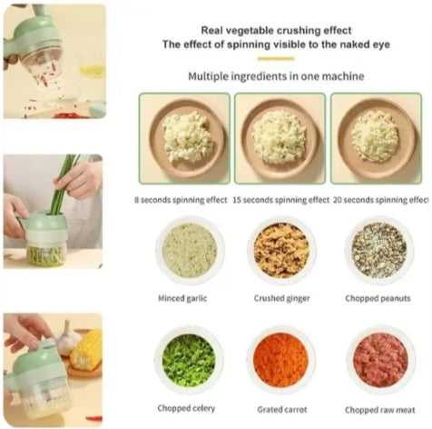 Electric Mini Food Chopper & Vegetable Cutter | USB Rechargeable Garlic, Onion & Spice Grinder with Multiple Blades.